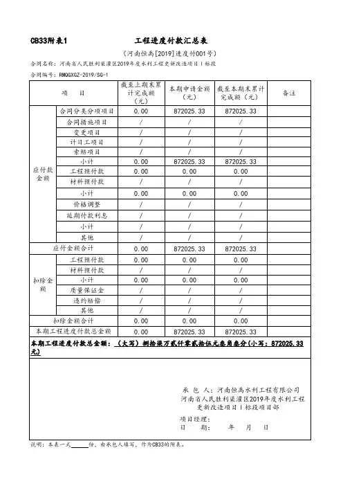 水利工程施工最新工程款支付资料(含公式自动填表)：工程进度付款套表