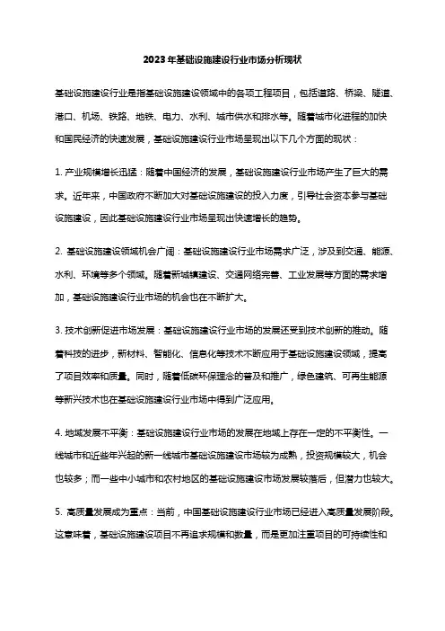 2023年基础设施建设行业市场分析现状