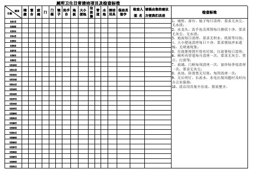 厕所日常卫生检查表