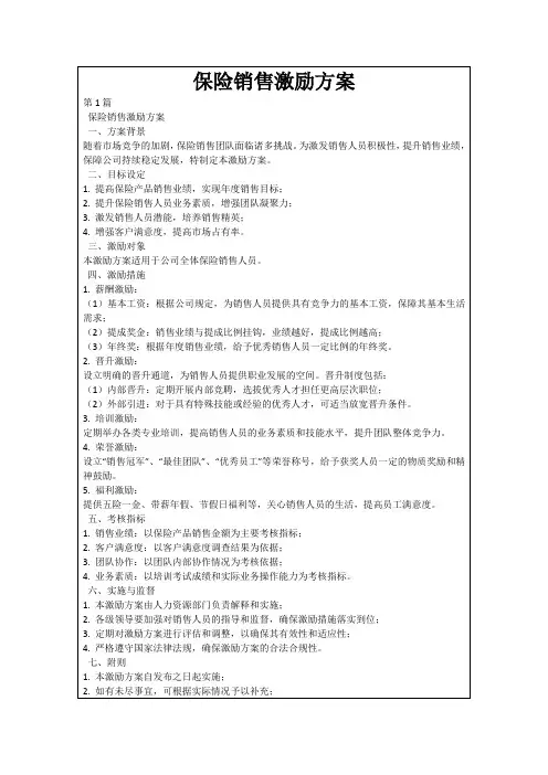 保险销售激励方案