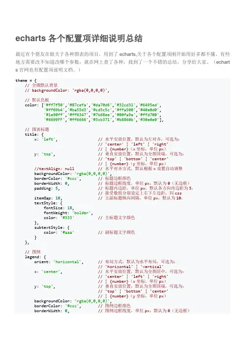 echarts各个配置项详细说明