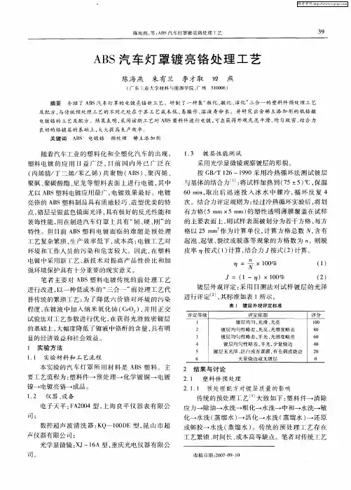 ABS汽车灯罩镀亮铬处理工艺