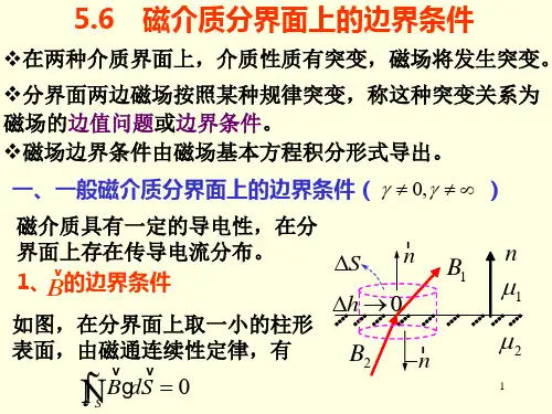 《电磁场理论》5.6 磁介质分界面上的边界条件