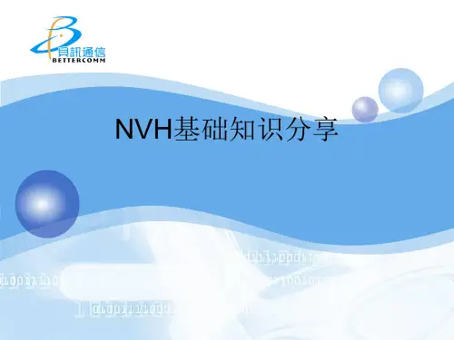 NVH基础知识分享