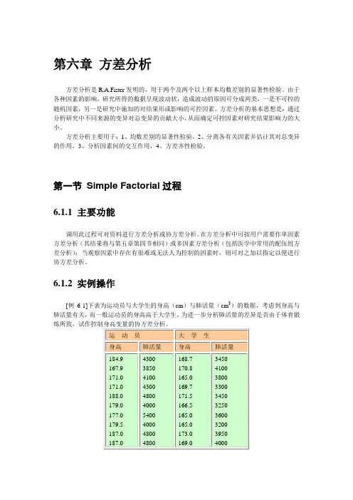 方差分析