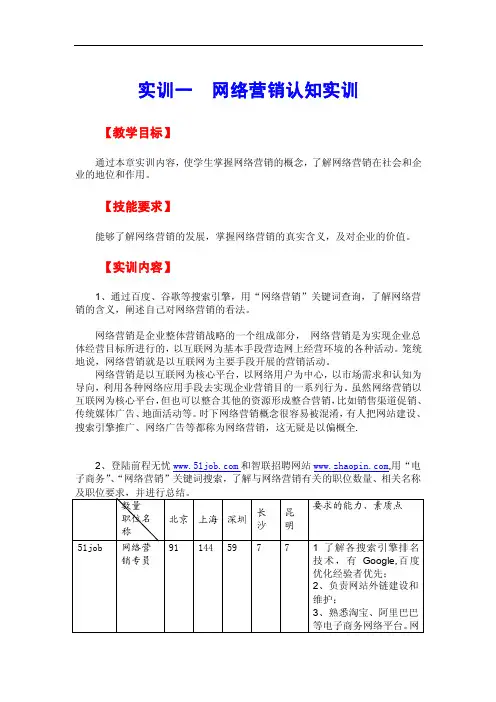实训一网络营销认知实训.doc