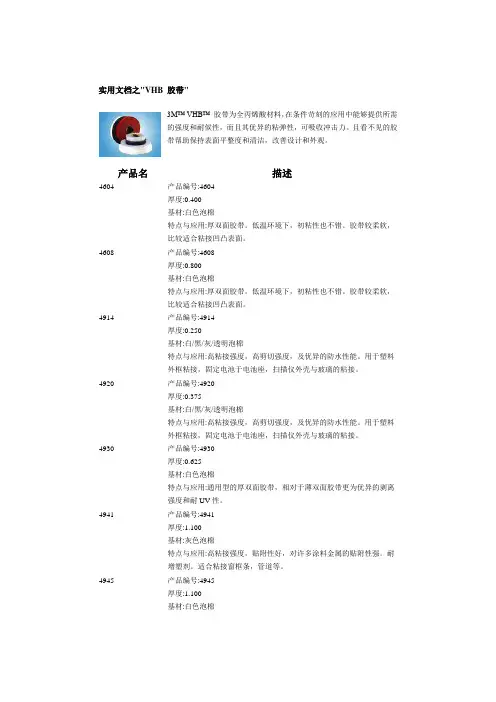 实用文档之3M各类常用胶带型号及其简介