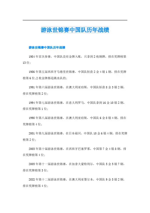 游泳世锦赛中国队历年战绩