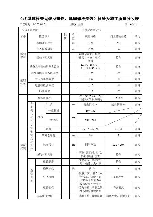基础检查划线及垫铁、地脚螺栓安装检验批施工质量验收表