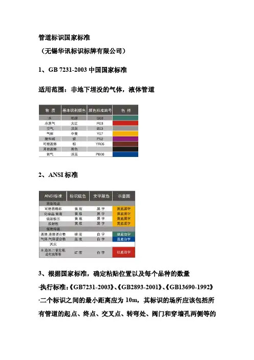 管道标识国家标准