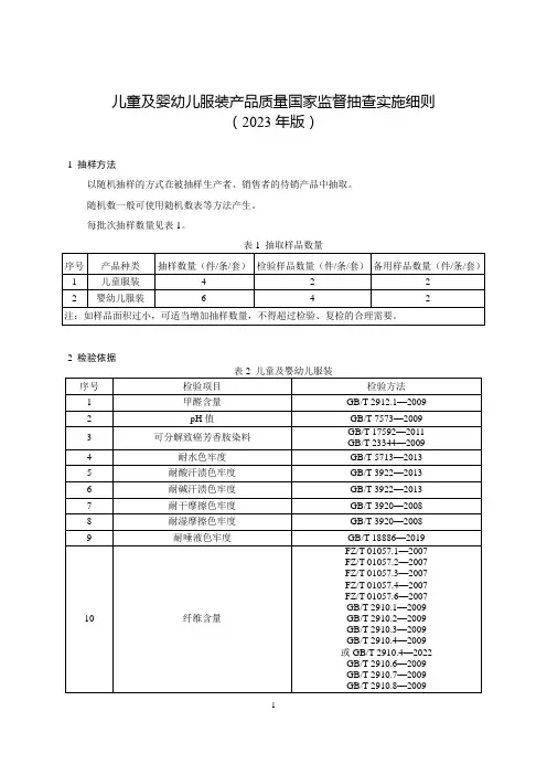 儿童及婴幼儿服装产品质量国家监督抽查实施细则(2023年版)
