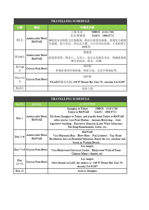 旅游行程表 中英文对照 