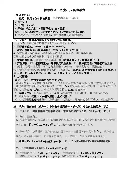 初中物理·密度、压强和浮力