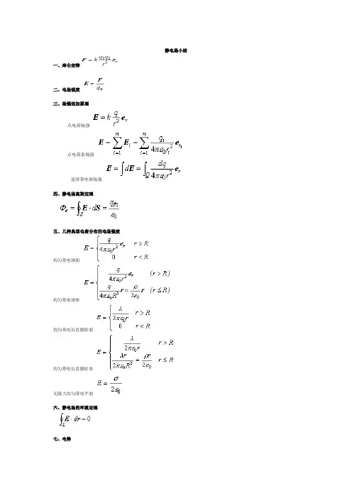 大学物理_电磁学公式全集