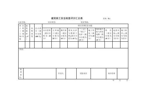 建筑施工安全检查评分表