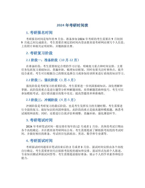 2024年考研时间表