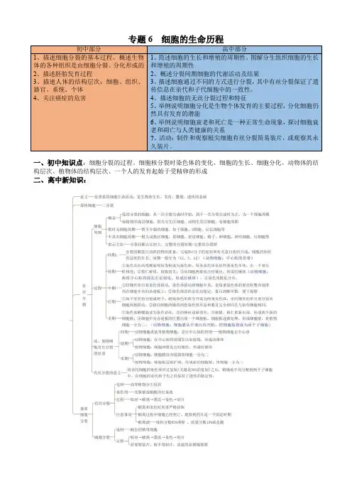 专题06细胞的生命历程-2023年初升高生物无忧衔接(原卷版)
