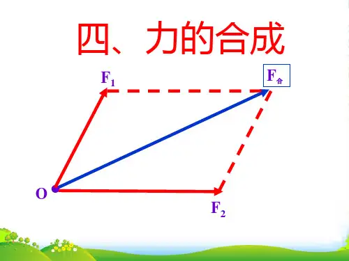 新人教版高中物理必修一3.4力的合成 课件 (共36张PPT)