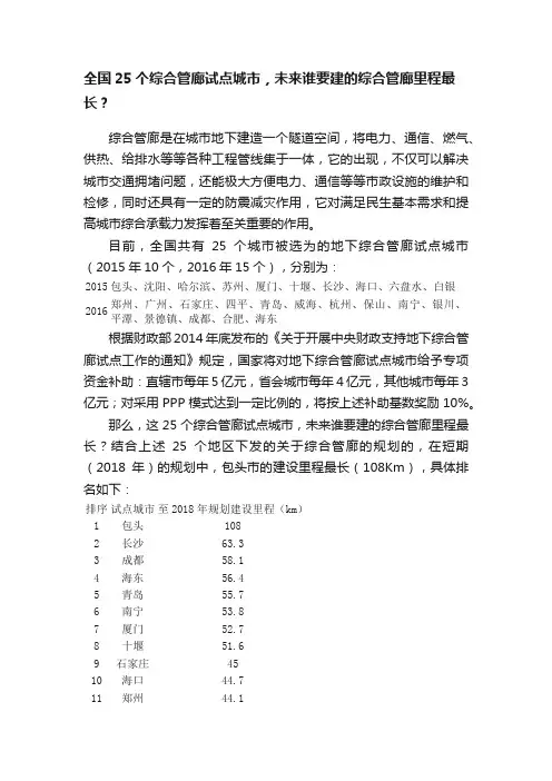 全国25个综合管廊试点城市，未来谁要建的综合管廊里程最长？