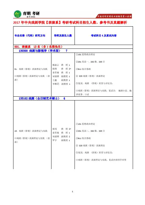 2017年中央戏剧学院表演系(学术型)考研经验心得分享