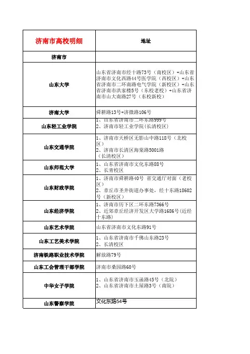济南高校、技校、中专所有学校明细