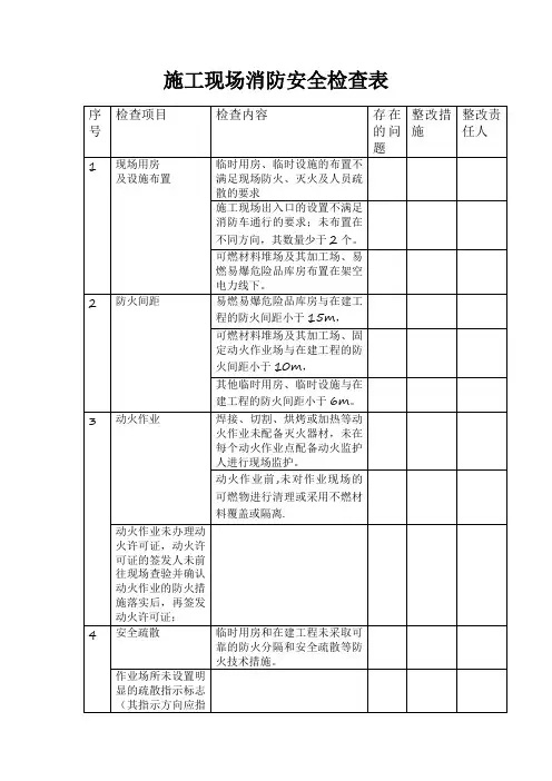 建筑施工安全检查表标准范本