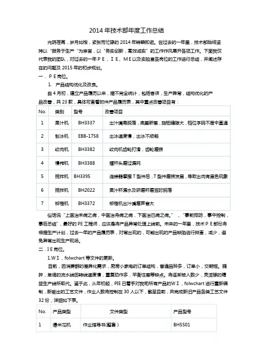 2014年技术部年度工作总结