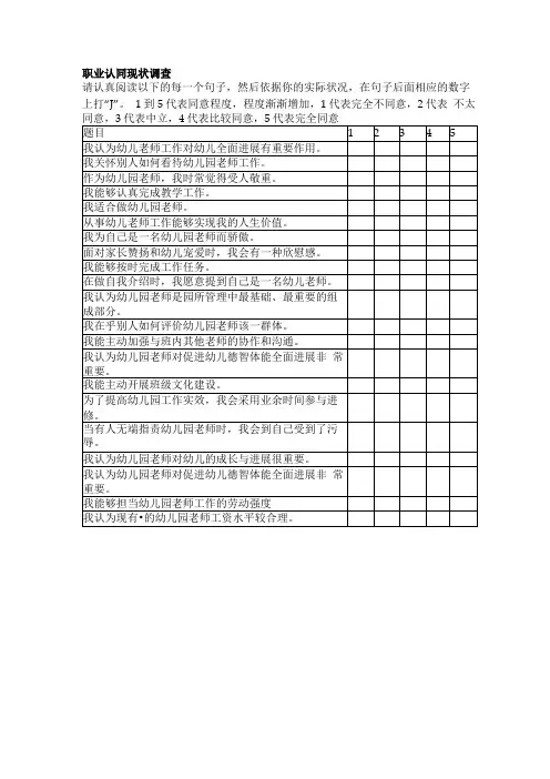 职业认同问卷调查