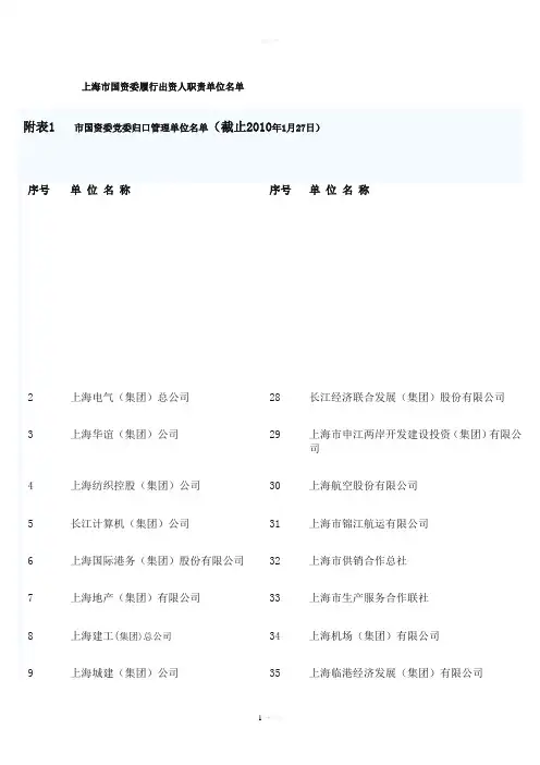 上海市国资委下属企业名单