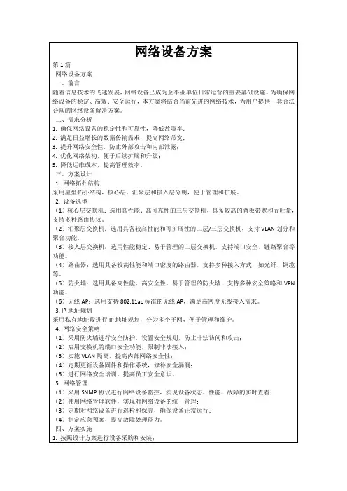网络设备方案
