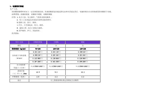 硅酸铝纤维板