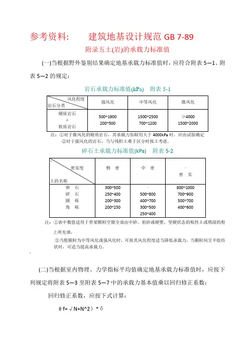 地基承载力判别表