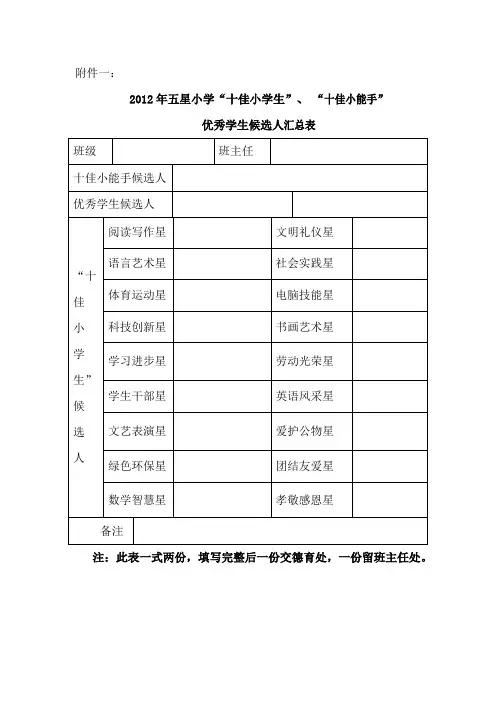 优秀学生、小能手、校园之星表格及汇总表