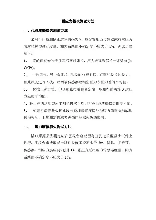 预应力损失测试方法