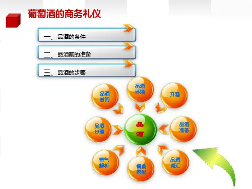 葡萄酒礼仪