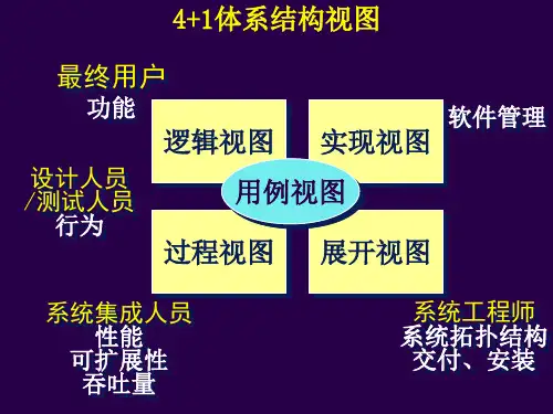 4 1体系结构视图PPT课件