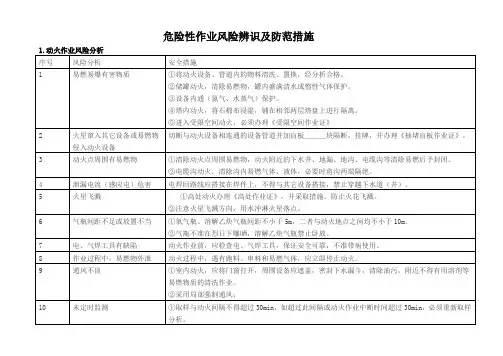 危险性作业风险辨识及防范措施
