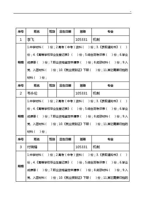 毕业生档案登记表
