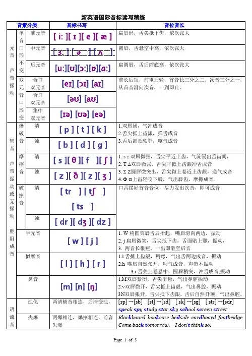 新英语国际音标分类四线三格书写练习