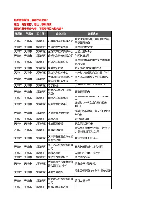 新版天津市天津市滨海新区汽车维修企业公司商家户名录单联系方式地址大全728家