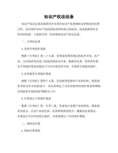 知识产权法法条