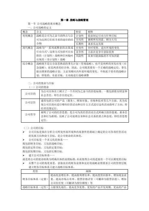 2022年公司战略与风险管理第一章战略与战略管理笔记 