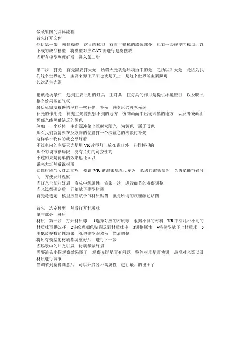 如何绘制好3D效果图流程