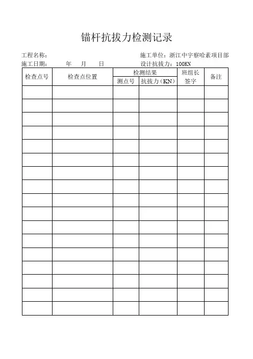 锚杆抗拔力检测记录