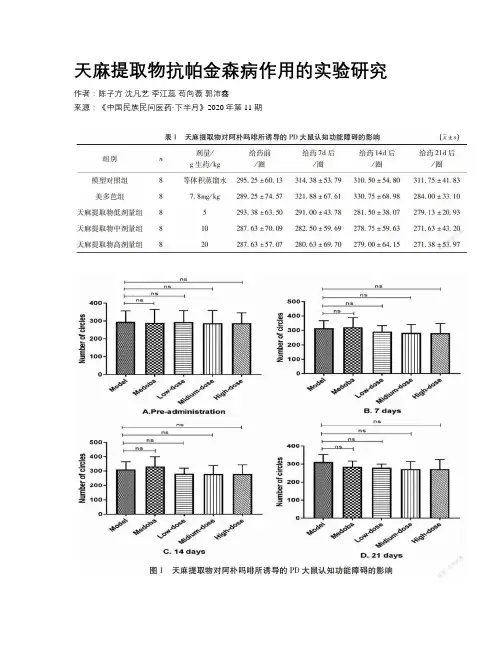 天麻提取物抗帕金森病作用的实验研究