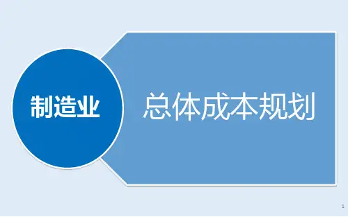 制造业总体成本规划框架