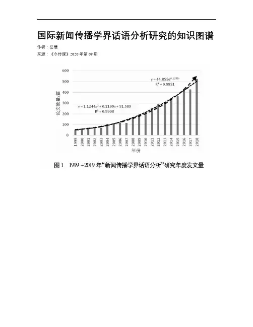 国际新闻传播学界话语分析研究的知识图谱