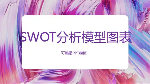 swot分析ppt模板素材