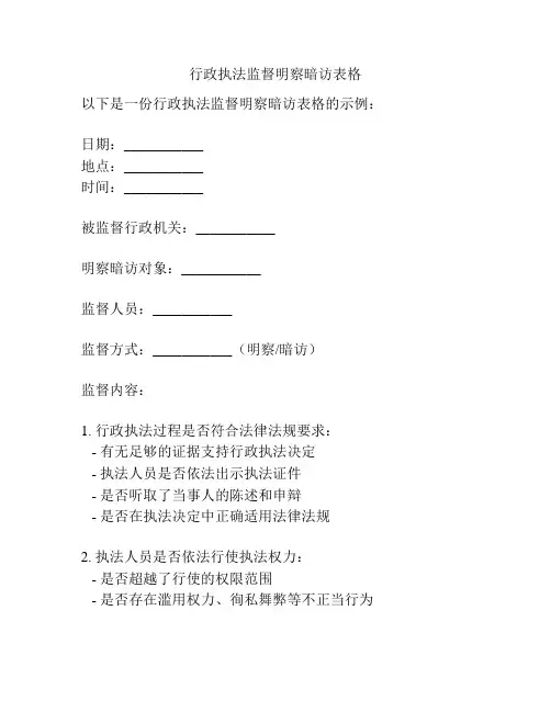 行政执法监督明察暗访表格