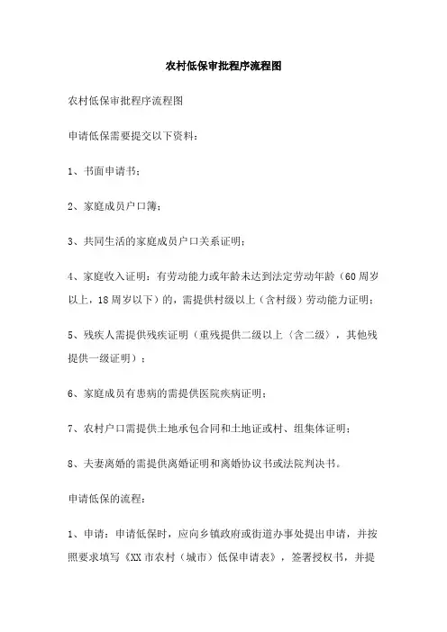 农村低保审批程序流程图